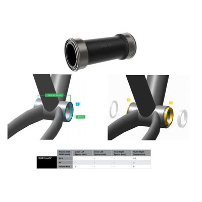SRAM Keskiö DUB PressFit, 121mm