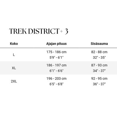 Trek District+ 3 545Wh