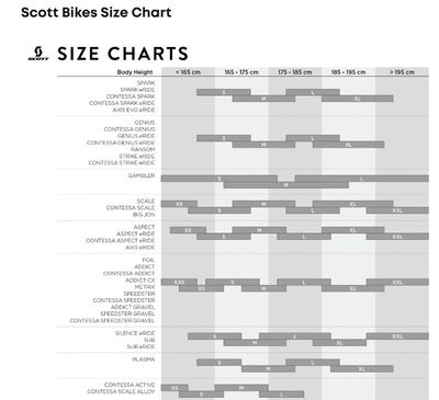 Scott Aspect eRIDE 940