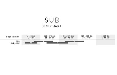 Scott Sub Tour eRIDE 20