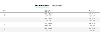 Trek Powerfly+ 4 Gen 5 Sähköpyörä Trek Powerfly+ 4 Gen 5 Sähköpyörä