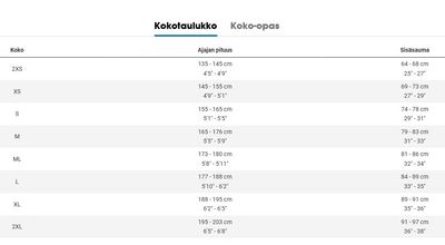 Trek Marlin 6 Gen 3 Maastopyörä Trek Marlin 6 Gen 3 Maastopyörä