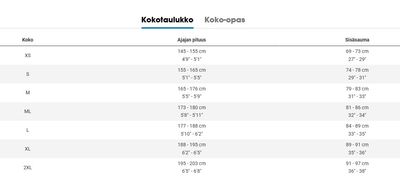 Trek Marlin 5 Gen 3 Maastopyörä