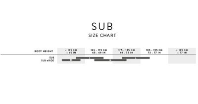 Scott Sub Sport eRIDE 20 Unisex green