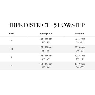 Trek District+ 5 800Wh