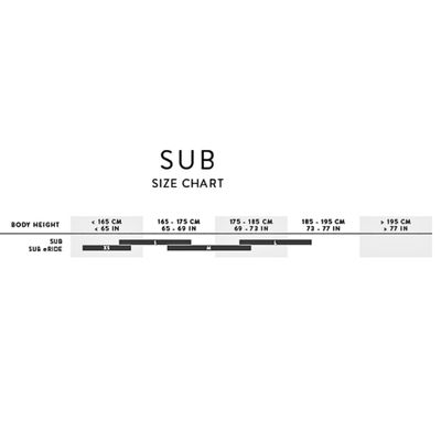 Scott Sub Sport eRIDE 10 Men