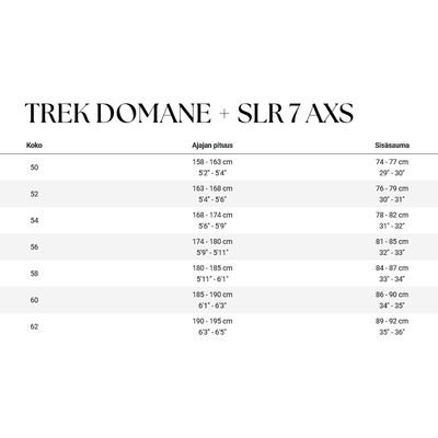 Trek Domane + SLR 7 AXS
